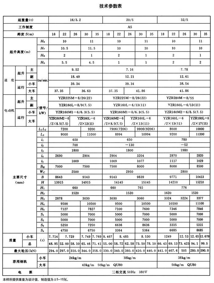 mdg型單主梁通用門式起重機